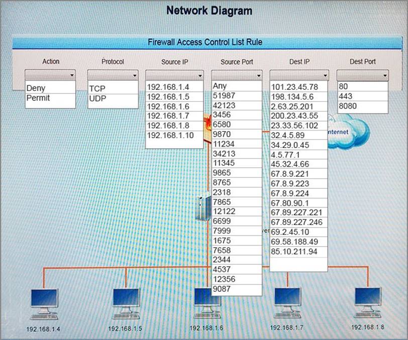 Advanced-Administrator Reliable Test Review